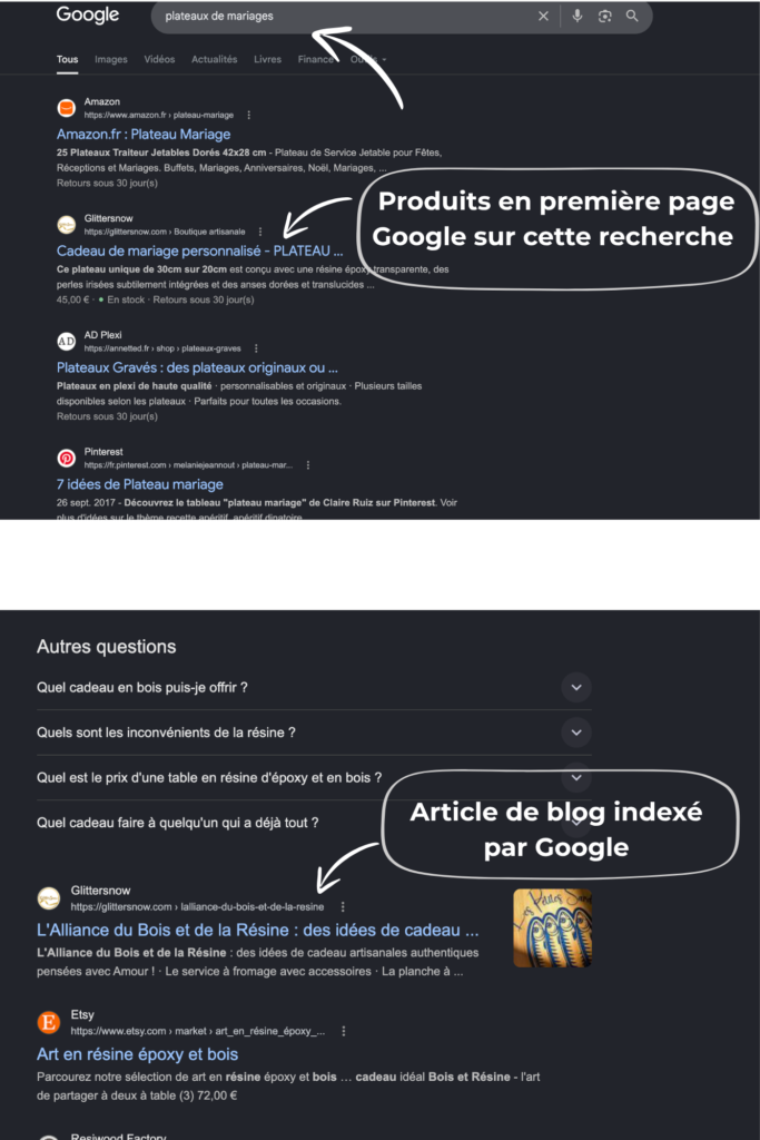 une méthode qui fonctionne pour les boutiques artisanales