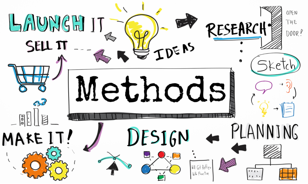 Une méthode avec des explications simple et des outils pratiques